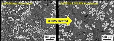 Microstructure of Mg-Gd-Zn alloy semi-solid slurry after (a) untreated and (b) low-frequency electromagnetic stirring treatment